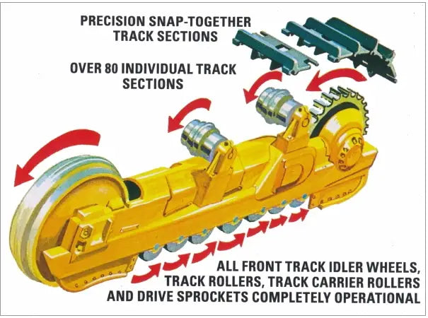 Chargez l'image dans la visionneuse de la galerie, CAT - AMT 1086 CONSTRUCTION BULLDOZER MODEL KIT - SCALE