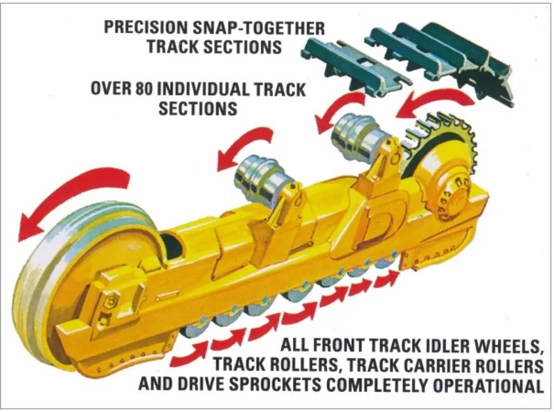 Load image into Gallery viewer, AMT - D8 - COMPLETE TRACTOR - FACTORY BUILD - SCALE MODEL